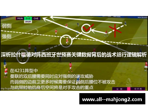 深析拉什福德对阵西班牙世预赛关键数据背后的战术运行逻辑解析